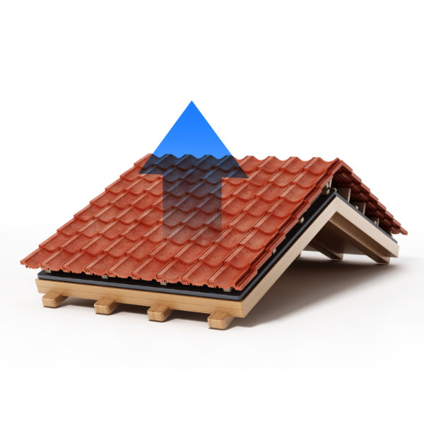 Schichtstärke vs. Diffusionswiderstand